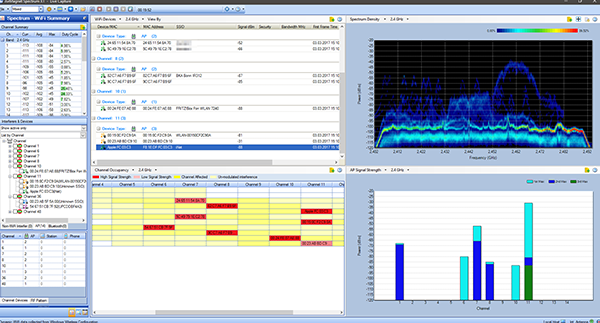 WLAN Analyse